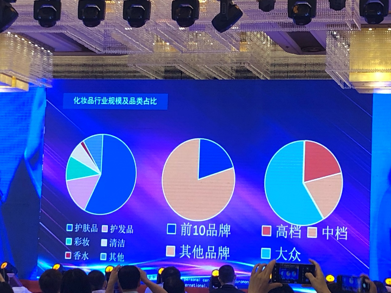  Beautiful initiative, cooperative innovation (图4)